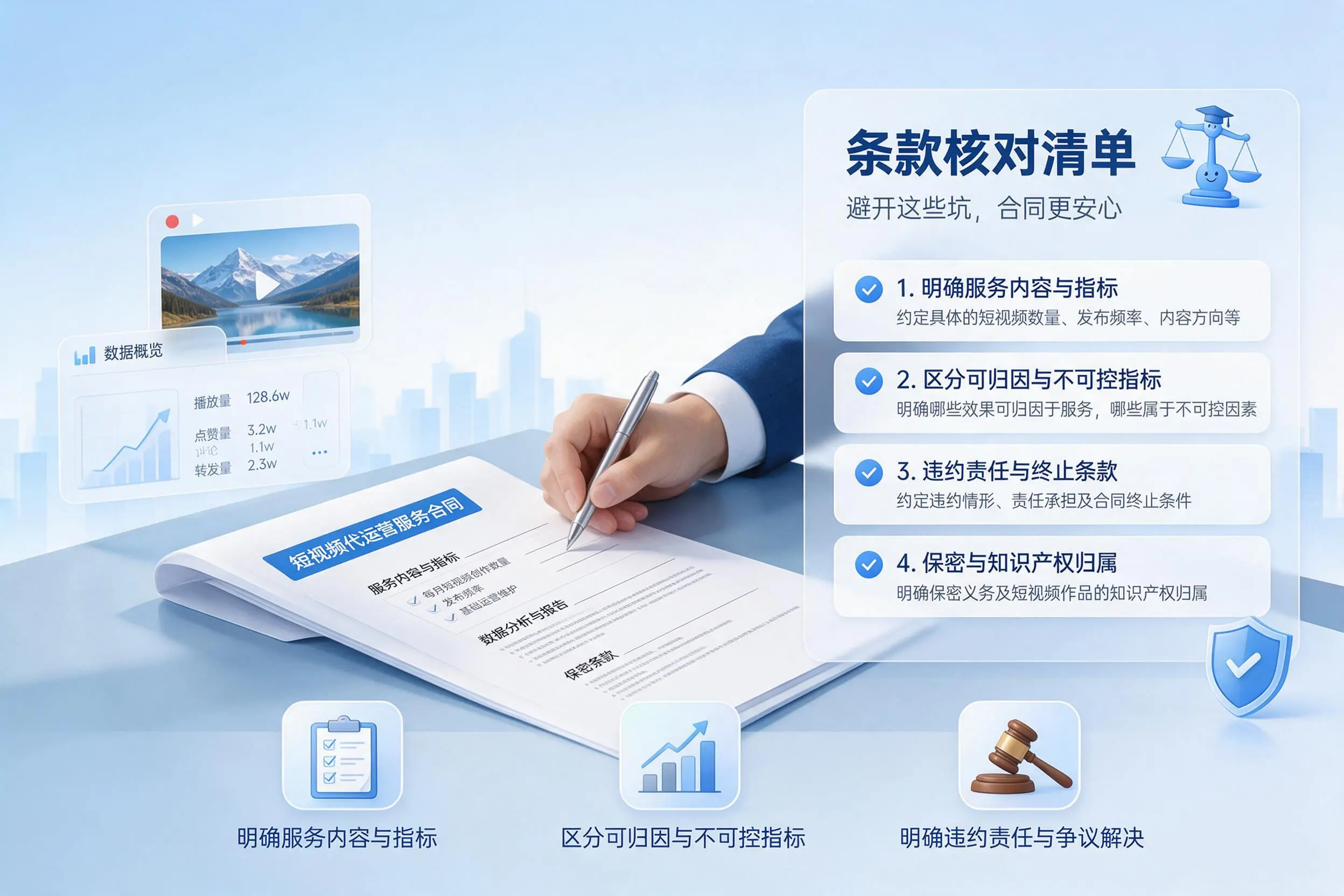 短视频代运营合同怎么签？汕尾企业条款核对与避坑要点
