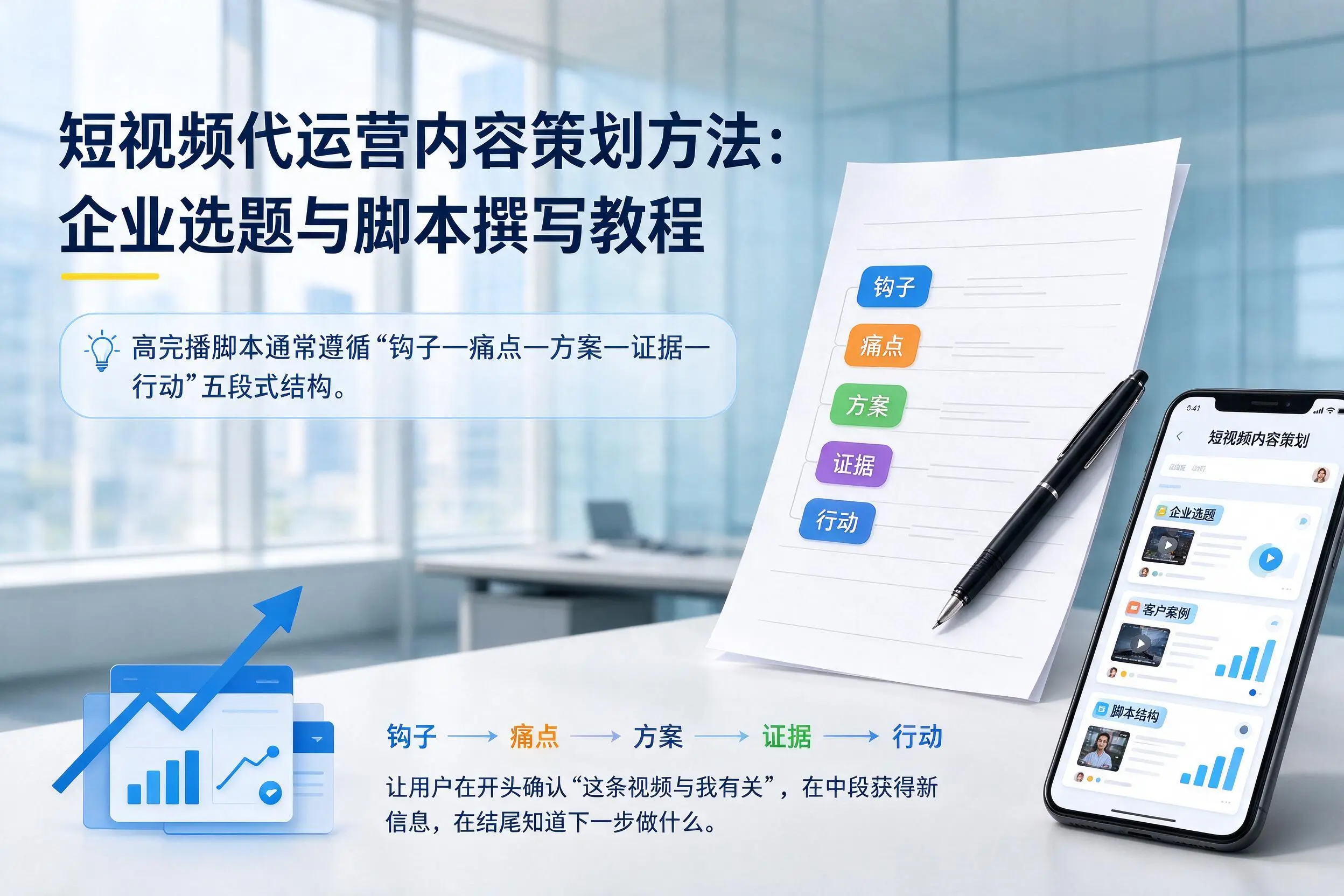 短视频代运营内容策划方法：汕尾企业选题与脚本撰写教程