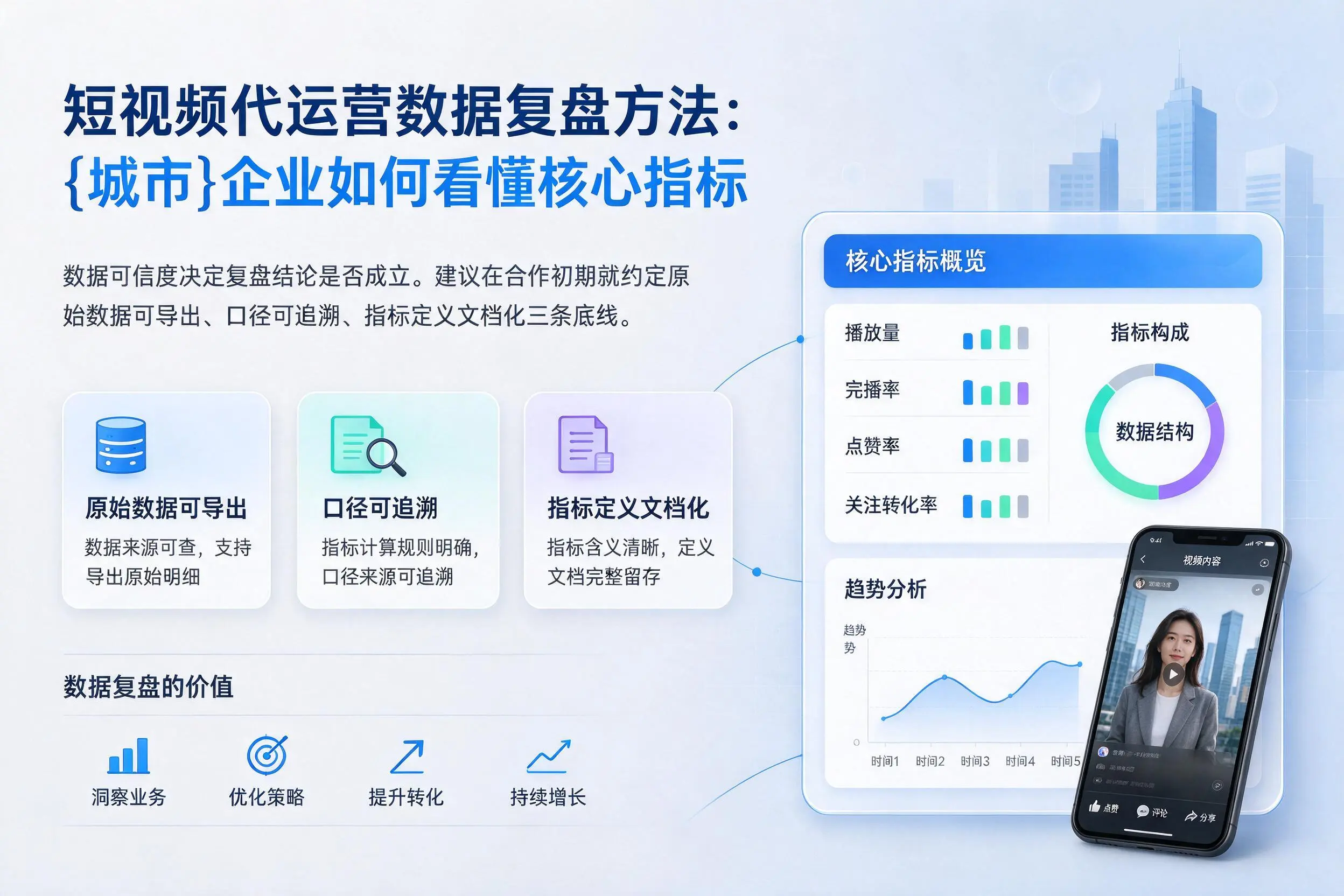 短视频代运营数据复盘方法：汕尾企业如何看懂核心指标