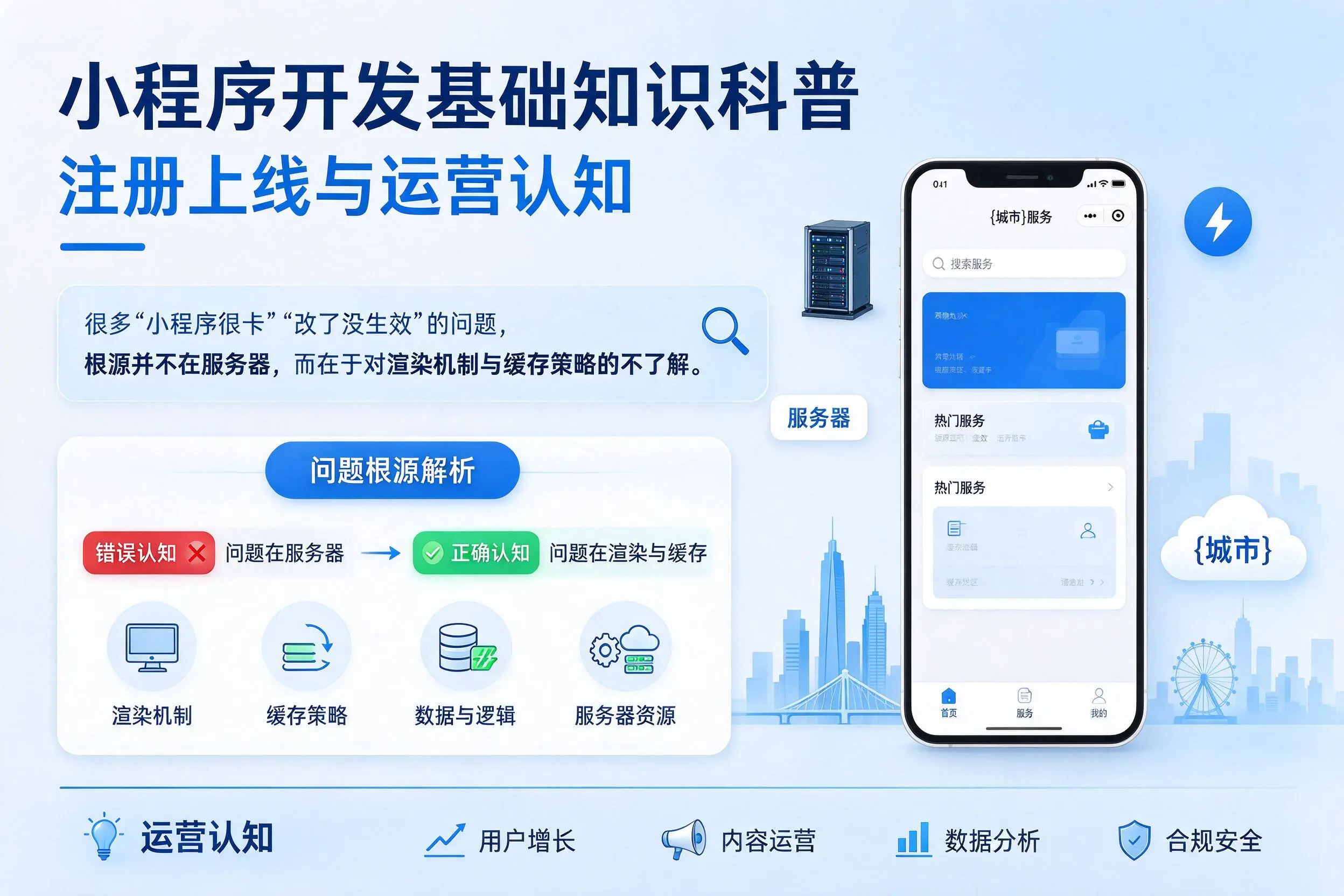 汕尾小程序开发基础知识科普：注册上线与运营认知