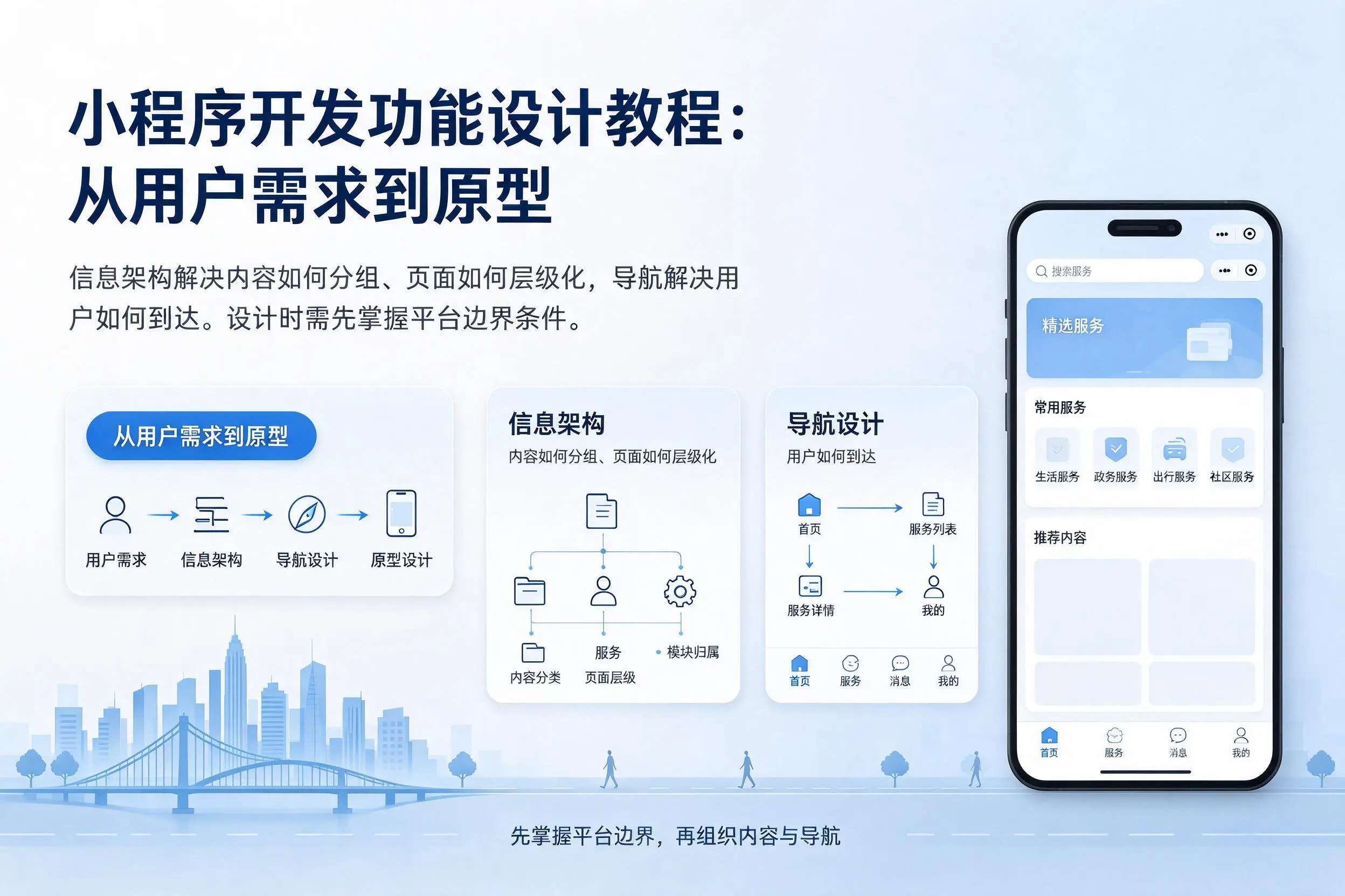 汕尾小程序开发功能设计教程：从用户需求到原型