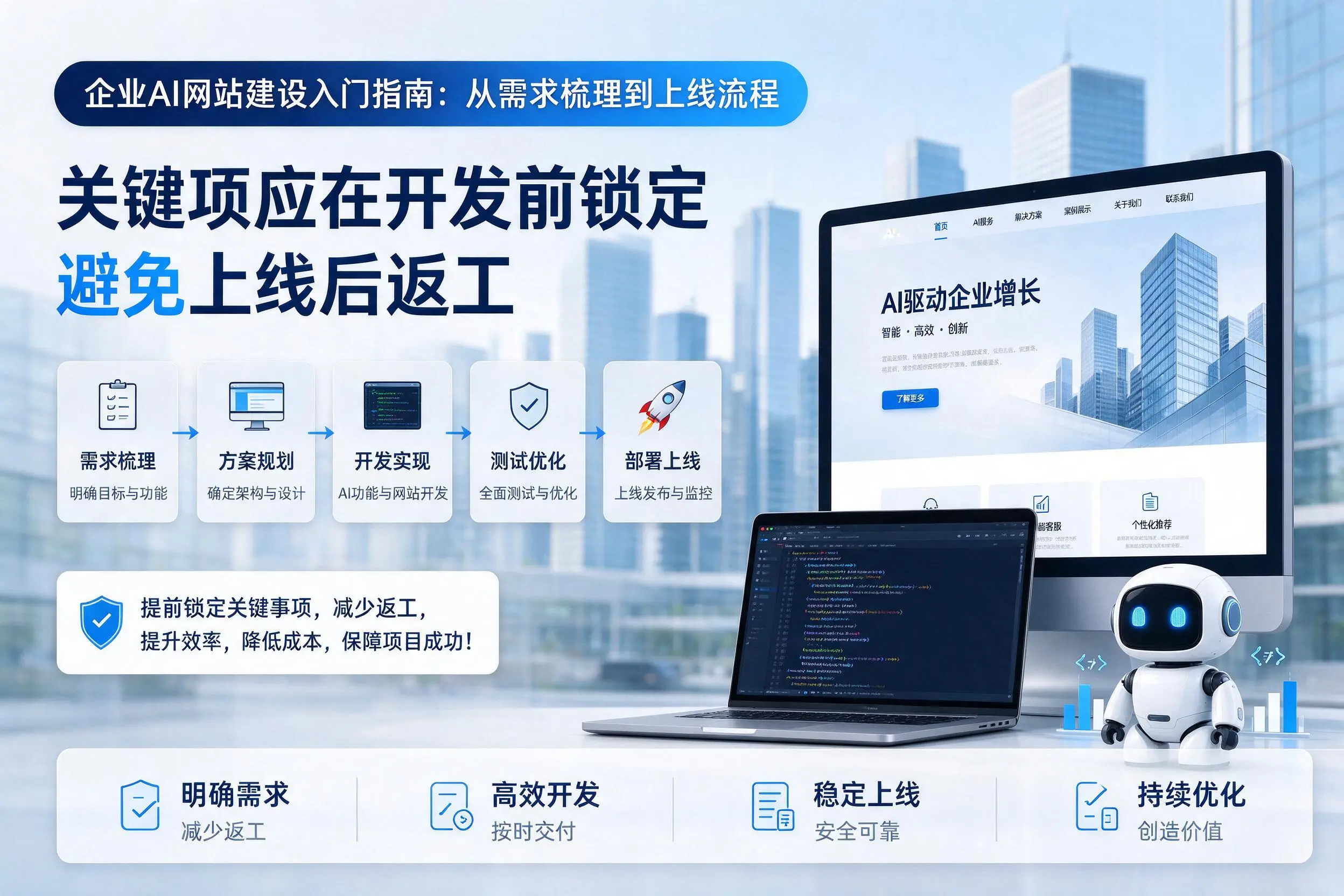 汕尾企业AI网站建设入门指南：从需求梳理到上线流程