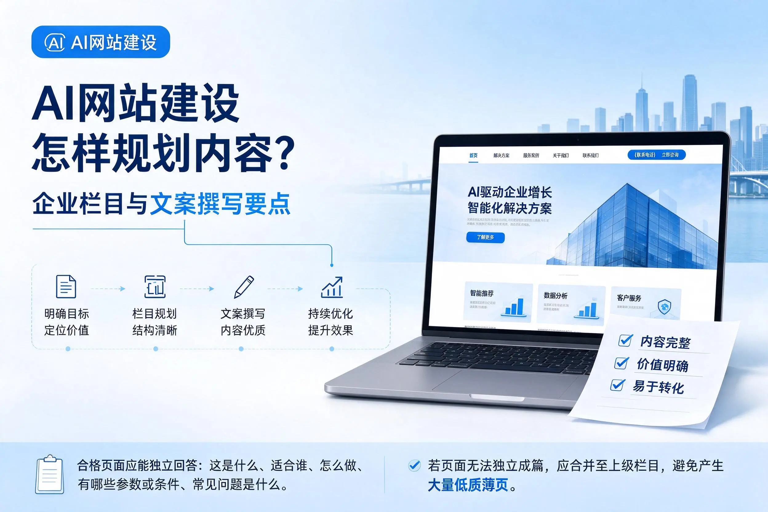 AI网站建设怎样规划内容?汕尾企业栏目与文案撰写要点