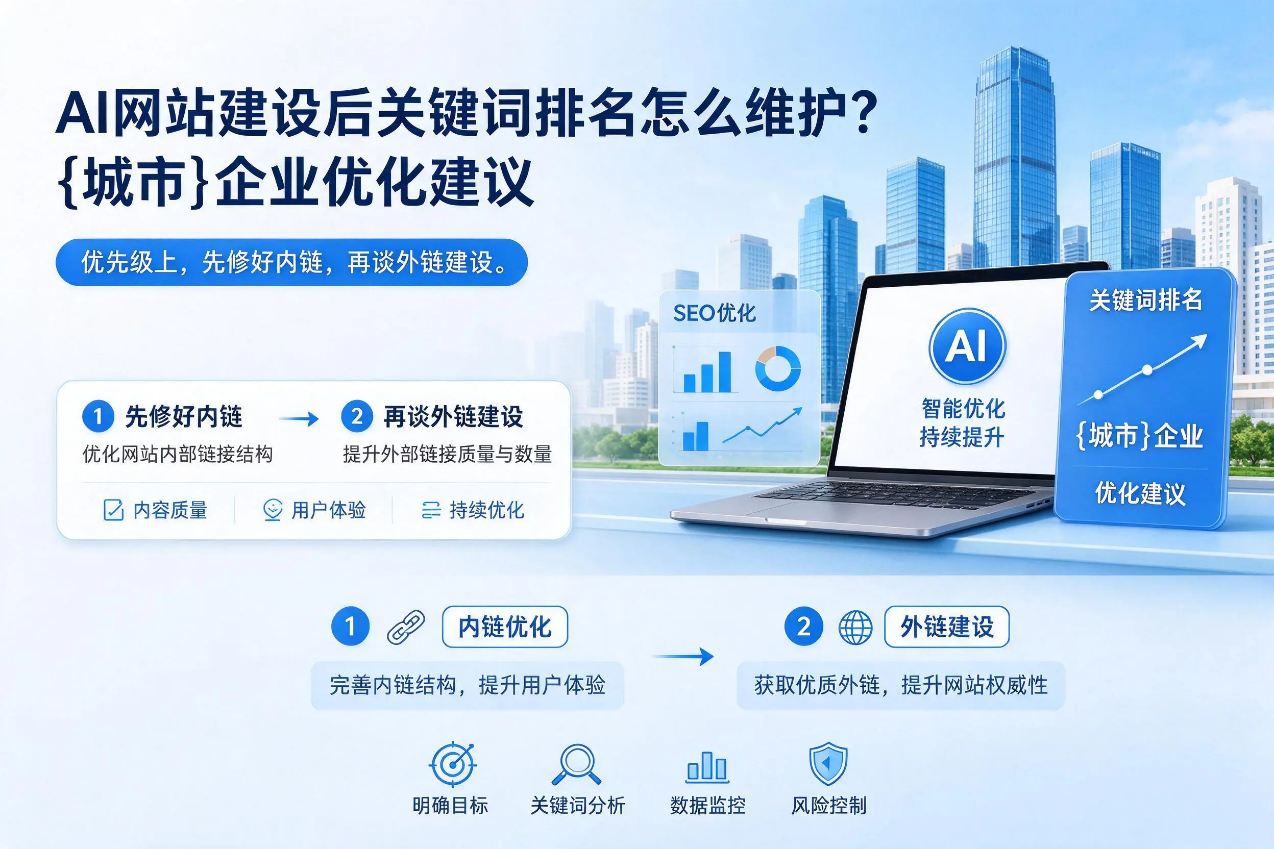 AI网站建设后关键词排名怎么维护?汕尾企业优化建议