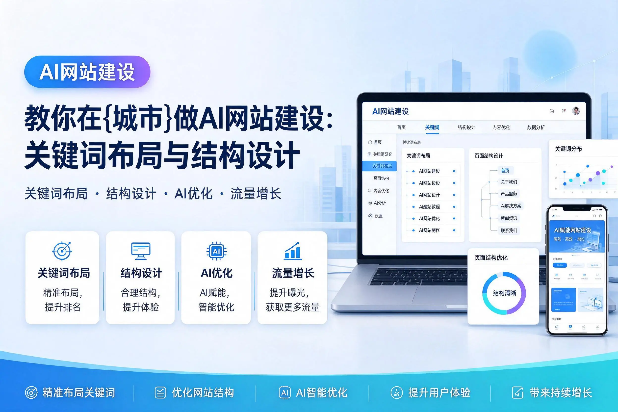 教你在汕尾做AI网站建设:关键词布局与结构设计